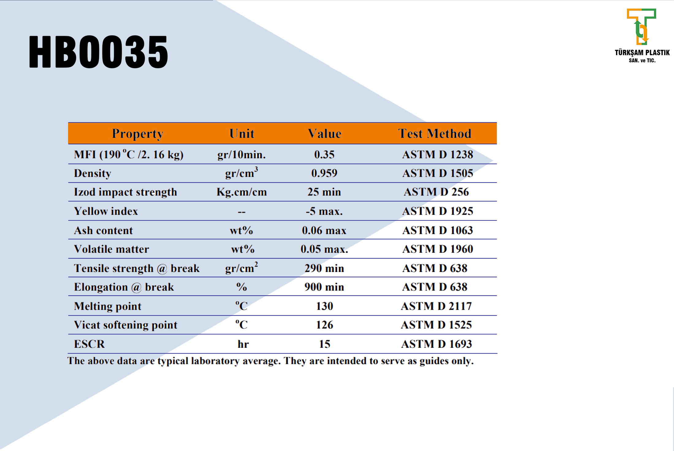 HDPE